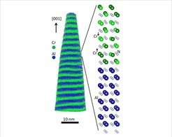 <div style="text-align: justify;">Spatial distribution of Cr and Al in an AlN/CrN superlattice measured by atom probe tomography</div>