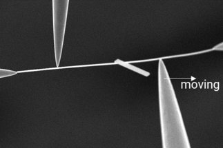 Electrothermomechanical testing of metallic nanowires