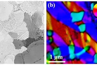 Tuning soft magnetic properties of nanostructured Fe-Co-Ti-X (X = Si, Ge, Sn) compositionally complex alloys through microstructure engineering