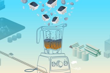 Innovating alloy production: a single step from ores to sustainable metals