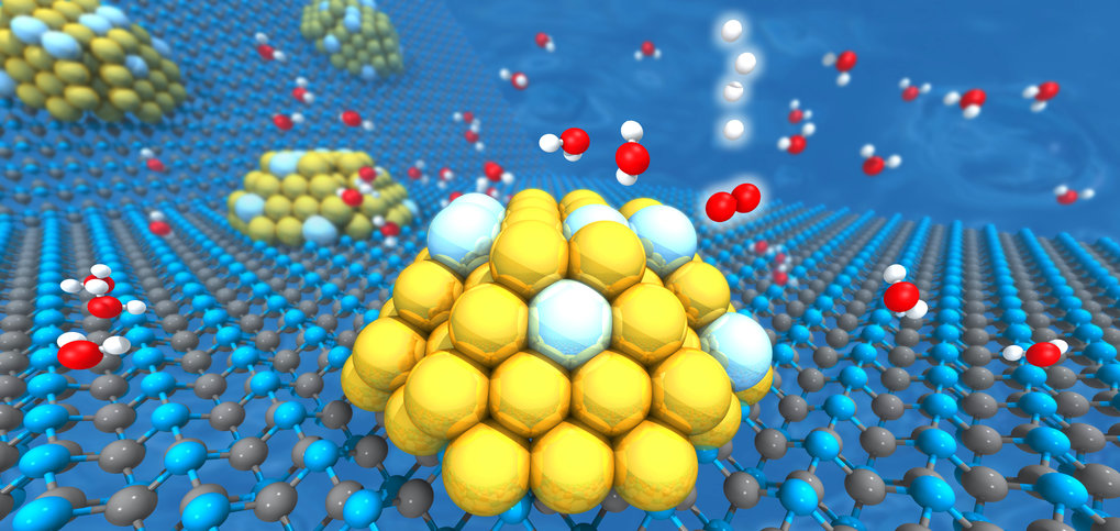 Atomistic Modelling