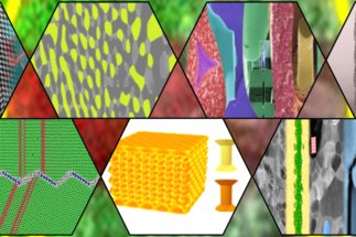 Struktur und Nano- / Mikromechanik von Materialien