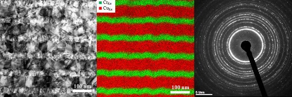 © Max-Planck-Institut für Eisenforschung GmbH © Max-Planck-Institut für Eisenforschung GmbH