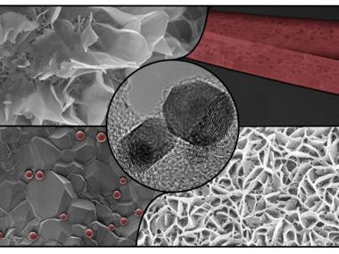 Der Schwerpunkt der unabhängigen Forschungsgruppe „Nanoanalytik und Grenzflächen“ liegt auf der hochauflösenden strukturellen und chemischen Analyse neuer nanostrukturierter Materialien und Grenzflächen mit Hilfe der Elektronenmikroskopie. Insbesondere die Transmissionselektronenmikroskopie (TEM) und ihre analytischen Methoden wie die Elektronenenergieverlustspektroskopie (EELS) kommen zum Einsatz. Mit Hilfe der gewonnenen Erkenntnisse werden Wachstumsmodelle für Nanostrukturen aufgestellt und Struktur-Eigenschafts-Beziehungen aufgeklärt. Des Weiteren werden Strategien entwickelt, um die Eigenschaften zu verbessern und die Stabilität der Materialien zu erhöhen. Die Einsatzgebiete der Materialien reichen dabei von Solar-, Brennstoff- bis hin zu elektrochemischen Zellen. Zudem werden dünne Filme für Metallisierungen und Schutzschichten erforscht.