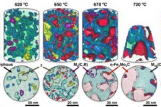 Crystallization kinetics and microstructural evolution of metallic glasses