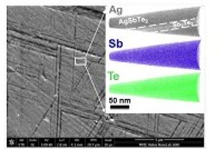 Thermoelectric Materials Design by controlling the microstructure and composition