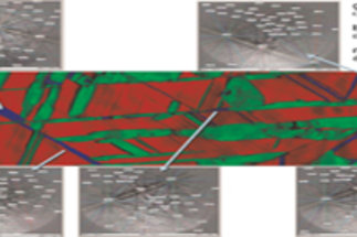 Designing Ultrahigh Strength Steels with Good Ductility by Combining Transformation Induced Plasticity and Martensite Aging