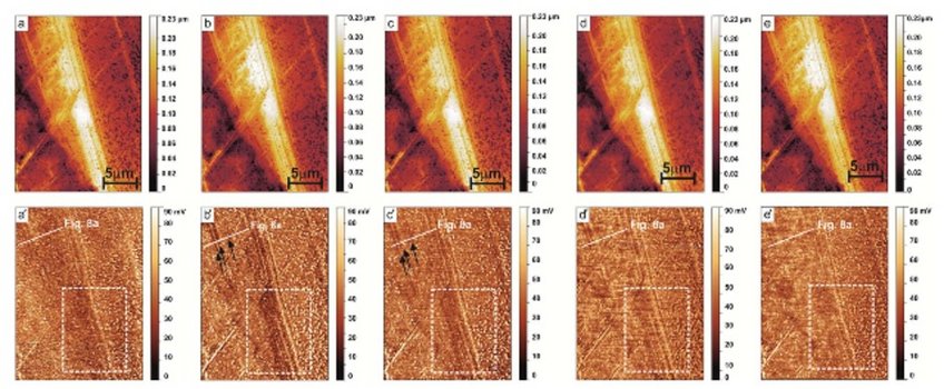 Journal of The Electrochemical Society, 162 (12) C638-C647 (2015); Max-Planck_Institut für Eisenforschung GmbH Journal of The Electrochemical Society, 162 (12) C638-C647 (2015); Max-Planck_Institut für Eisenforschung GmbH