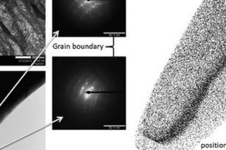 Atomic scale analysis of grain boundary segregation in advanced steels