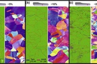 Design of a twinning-induced plasticity high entropy alloy