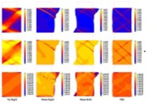 Orientation dependence of shear banding in fcc single crystals