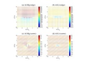 Computationally efficient and quantitatively accurate multiscale simulation