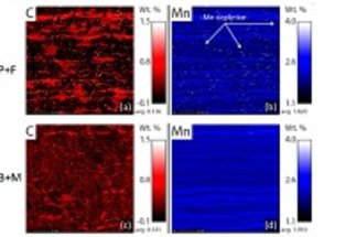 Alloying effects on microstructure formation of dual phase steels