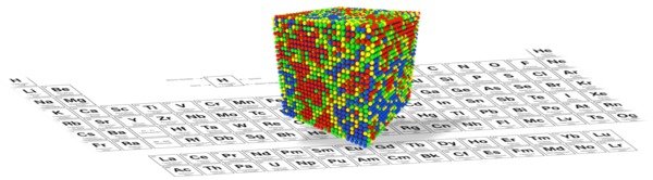 Complex Concentrated Alloys