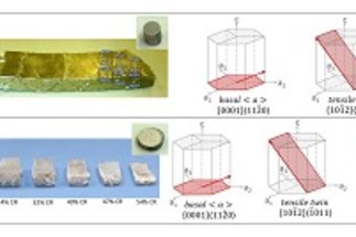 Rare-earth free magnesium alloy with improved intrinsic ductility