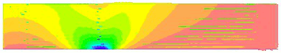 Sliding on a substrate. In the left half the system is in the slip state, i.e. sliding on the substrate, whereas it is stuck on the ground in the right half. A rupture front invades the stick region. The simulation is based on a finite element simulation using our rate and state theory.