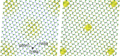 Surface energies, referenced with respect to the SiGaN3 terminated surface, as function of the number of GaN overlayers grown above the SiGaN3 layer. The upper left and right insets represent the atomic configurations without and with two GaN overlayers ontop the SiGaN3 mask, respectively. In the case of 2 GaN overlayers the charge transfer and the build in electrical dipole moment are indicated. The bottom right inset represents a top view of the SiGaN3 layer. The dashed frame indicates the √3×√3 R30o reconstruction. Green, blue, red, and white balls indicate Ga, N, Si atoms and Ga vacancies, respectively.