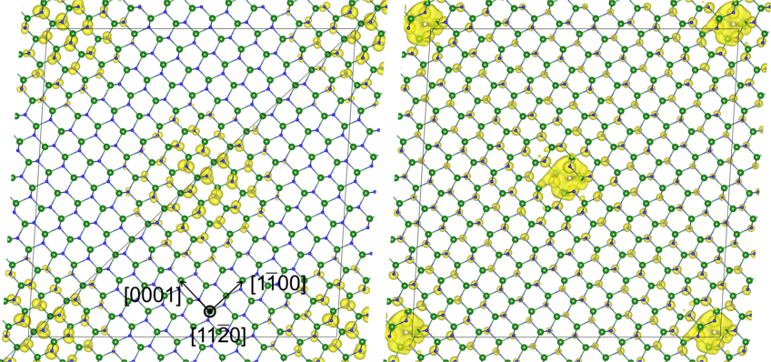 Surface energies, referenced with respect to the SiGaN3 terminated surface, as function of the number of GaN overlayers grown above the SiGaN3 layer. The upper left and right insets represent the atomic configurations without and with two GaN overlayers ontop the SiGaN3 mask, respectively. In the case of 2 GaN overlayers the charge transfer and the build in electrical dipole moment are indicated. The bottom right inset represents a top view of the SiGaN3 layer. The dashed frame indicates the √3×√3 R30o reconstruction. Green, blue, red, and white balls indicate Ga, N, Si atoms and Ga vacancies, respectively. Surface energies, referenced with respect to the SiGaN3 terminated surface, as function of the number of GaN overlayers grown above the SiGaN3 layer. The upper left and right insets represent the atomic configurations without and with two GaN overlayers ontop the SiGaN3 mask, respectively. In the case of 2 GaN overlayers the charge transfer and the build in electrical dipole moment are indicated. The bottom right inset represents a top view of the SiGaN3 layer. The dashed frame indicates the √3×√3 R30o reconstruction. Green, blue, red, and white balls indicate Ga, N, Si atoms and Ga vacancies, respectively.