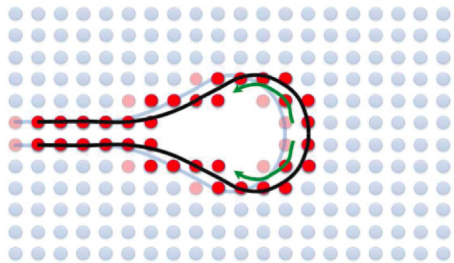 Crack propagation via mass transport at the crack tip.