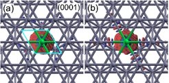 Fig. 3: The NDC in the α phase. The structures are (a) relaxed and (b) unrelaxed, respectively. The blue sphere indicates the alloying Nb atom.