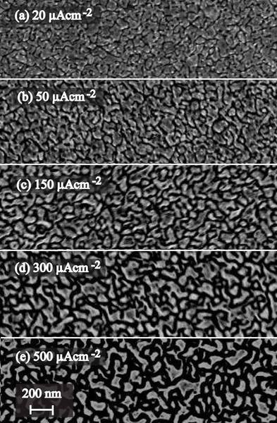 Change of grainboundaries under different current densities in the SEM