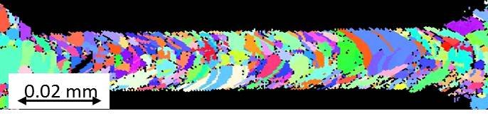 Mikrostruktur der Metallisierung. Die Farben zeigen die kristallographische Orientierung der einzelnen Körner an.
