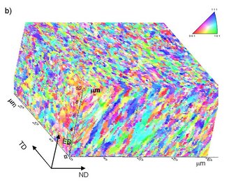 Fig. 7: b) 3D EBSD view of the sample after 8 ECAP passes. Fig. 7: b) 3D EBSD view of the sample after 8 ECAP passes.