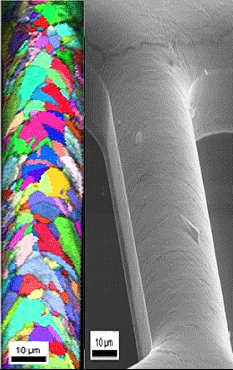© Max-Planck-Institut für Eisenforschung GmbH