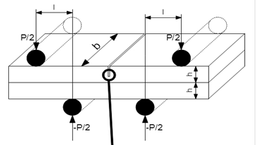 © Max-Planck-Institut für Eisenforschung GmbH