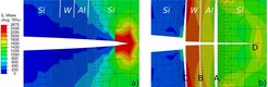 FEM simulation of a crack opening at failure on a material stack