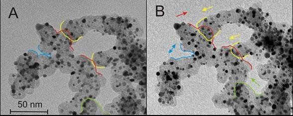 IL-TEM images of a high surface area fuel cell catalyst before (A) and after (B) accelerated aging tests. IL-TEM images of a high surface area fuel cell catalyst before (A) and after (B) accelerated aging tests.