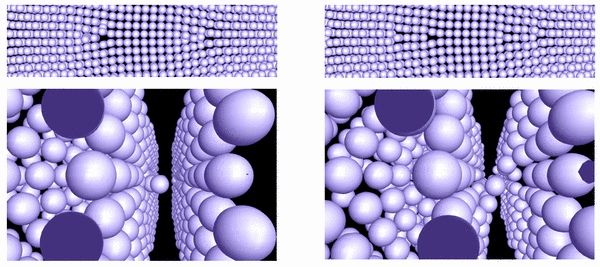 Fig. 1: 3D visualization of the dislocation pairing transition. At high temperatures, the dislocations have pure edge character (left), whereas at low temperatures they split into dislocations with a mixed edge and screw character (right). This leads to a bending of the lattice planes (bottom right).