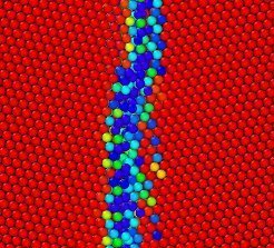Understanding Grain Boundary Migration – Theory Meets Experiment