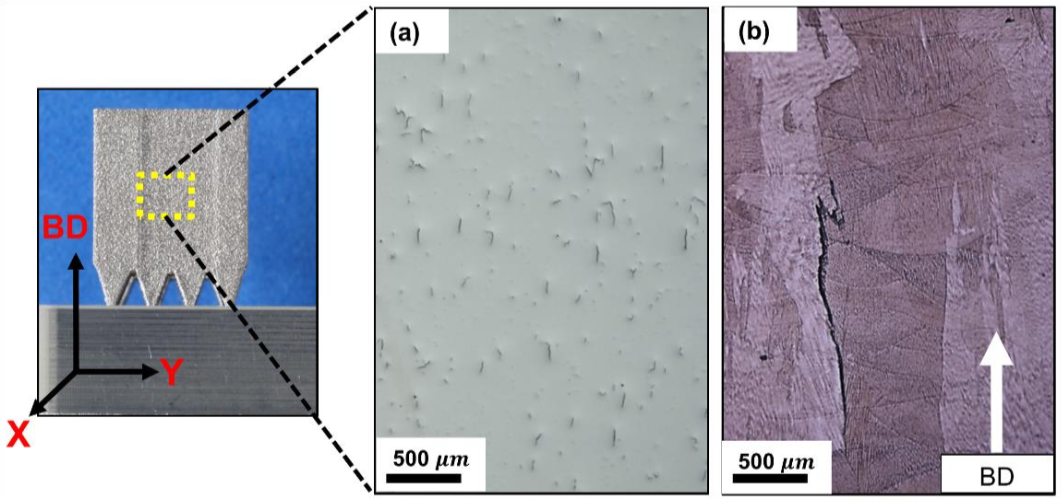 Solidification cracking in L-PBF-produced In738LC Nickel-base superalloy. Solidification cracking in L-PBF-produced In738LC Nickel-base superalloy.