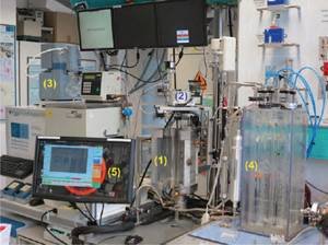 View of the novel thermobalance set-up for fast measurements showing an IR furnace (1) with thermobalance (2), a vacuum pump for adjusting the low-pressure conditions (3), gas humidification (4) and computer display for measurement results (5).