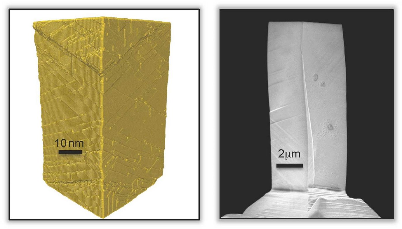Das linke Bild zeigt eine theoretische Simulation von einem sogenannten Nanopillar, also einem nanoskopischen atomaren Turm. In der Simulation wurde der Nanopillar zusammengedrückt, wodurch die Oberfläche mit charakteristischen Verformungsstrukturen, also Defekten, bedeckt wurde (im Bild durch die Linienstruktur erkennbar). Im rechten Bild wurde ein analoges Experiment durchgeführt und mit modernsten Elektronenmikroskopen aufgezeichnet. Bisher können die theoretischen und experimentellen Ergebnisse noch nicht vollständig miteinander vereint werden. Die angehenden Arbeiten in TIME-BRIDGE sollen dieses Problem beheben und damit die weitere Materialforschung nachhaltig verbessern.