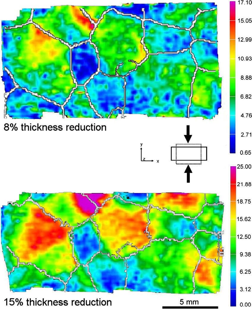 Figure 3: Experimental example of the heterogeneity of plastic deformation at the grain and sub-grain scale using an aluminum polycrystal with large columnar grains [14]. The images show the distribution of the accumulated von Mises equivalent strain in a specimen after 8 % and 15 % plane strain sample thickness reduction (the deformation is given in % of Δ d/d, where d is the sample extension along compression direction). The experiment was conducted in a lubricated channel-die set-up. The strains were determined using digital image correlation. The high angle grain boundaries indicated by white lines were taken from EBSD microtexture measurements. The equivalent strains differ across some of the grain boundaries by a factor of 4–5 giving evidence of the enormous orientation-dependent heterogeneity of plasticity even in pure metals.