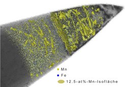 Structural change in steel: Scientists at the Max-Planck-Institut für Eisenforschung use images from a transmission electron microscope (grey) to make linear defects in an alloy of iron (Fe) and manganese (Mn) visible. Atom probe tomography shows them the distribution of the iron (blue) and manganese atoms (green). They have put green iso-surfaces into the image where the concentration of the manganese atoms is 12.5 percent. In the superimposed images, the researchers can see that the manganese atoms accumulate along the linear defects; the crystal structure which forms there is different to the surrounding material.