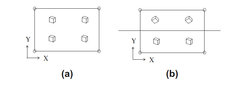Figure 12: 2D schematic drawing of the bulk element (a) and of the grain boundary element (b) for the initial case. During the deformation, for the bulk element GNDs should keep the continuity of the lattice in X and Y directions, while for the grain boundary element the lattice continuity is only kept in X direction. In Y direction the penetration energy is introduced.