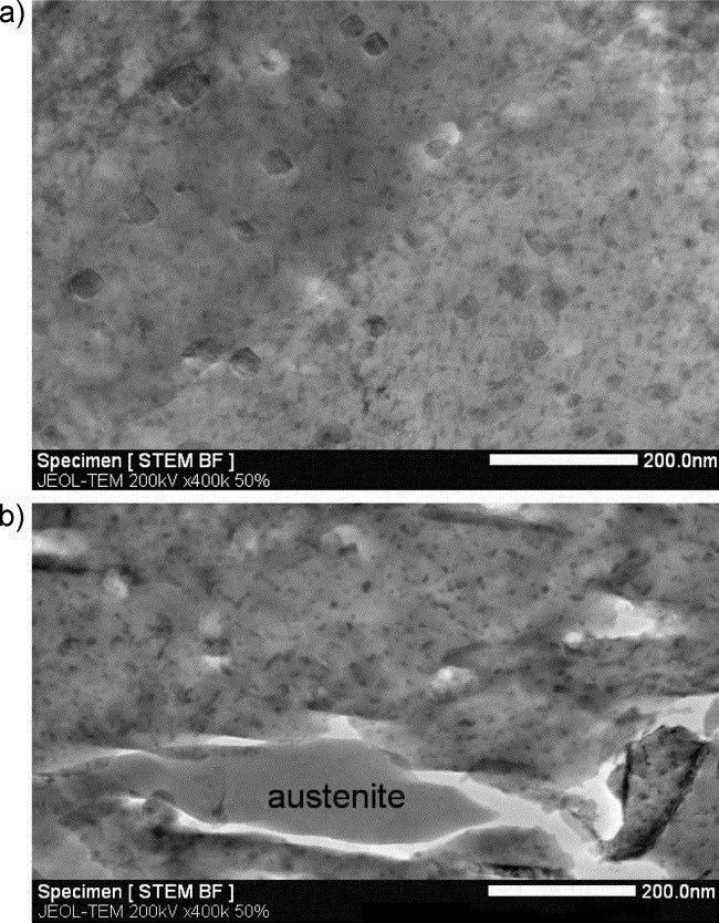 Figure 5: TEM images of nanoparticles (and some larger particles) formed in the aged 12 wt% Mn alloy (450 8C, 48 h). The nanoparticles have an average diameter of 8–12 nm. Local EDX analysis shows an increased content in Ni, Ti, and Al in the
particles relative to the matrix. (a) BF-STEM images of particles in two neighboringmartensite lamellae. (b) BF-STEM images of particles in the martensite and particle-freeaustenite regions.