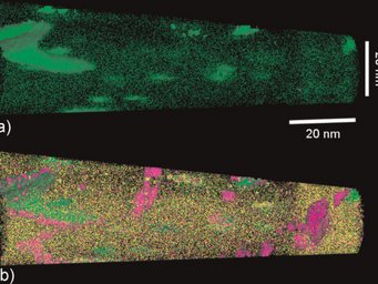 Figure 6: ATP measurements (IMAGO LEAP 3000x HR) conducted on the maraging
alloy with 9wt% Mn. (a) Atomic distribution of the Ni content (green). The shaded
zones indicate atomic Ni concentrations above 20 at.%. (b) Distribution of the Ni
(green), Al (yellow), and Ti (magenta) clusters together with Al atoms (yellow). The
shaded zones indicate an atomic Ni (green) concentration above 20 at.%, an atomic Al
(yellow) concentration above 10 at.%, and an atomic Ti (magenta) concentration above 5
at.%. (a) (b) Figure 6: ATP measurements (IMAGO LEAP 3000x HR) conducted on the maraging
alloy with 9wt% Mn. (a) Atomic distribution of the Ni content (green). The shaded
zones indicate atomic Ni concentrations above 20 at.%. (b) Distribution of the Ni
(green), Al (yellow), and Ti (magenta) clusters together with Al atoms (yellow). The
shaded zones indicate an atomic Ni (green) concentration above 20 at.%, an atomic Al
(yellow) concentration above 10 at.%, and an atomic Ti (magenta) concentration above 5
at.%. (a) (b)