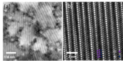 Figure 1. (a) Annular bright field STEM image of Mo2BC. (b) HRTEM image of Cr2AlC.