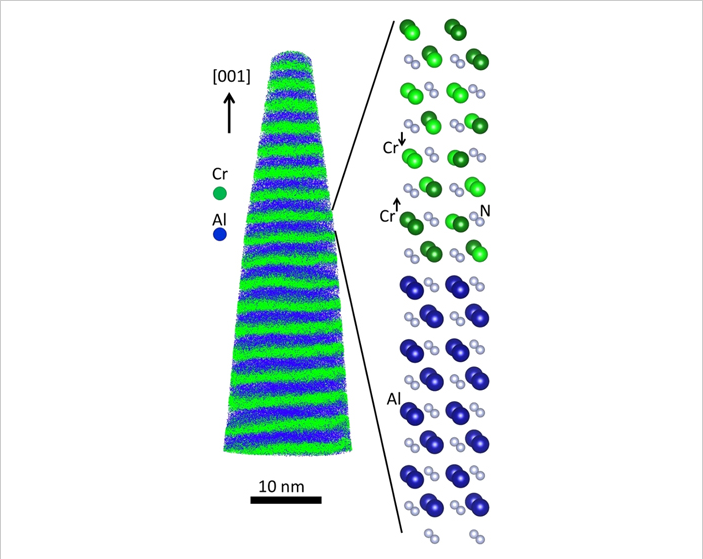 <div style="text-align: justify;">Spatial distribution of Cr and Al in an AlN/CrN superlattice measured by atom probe tomography</div>