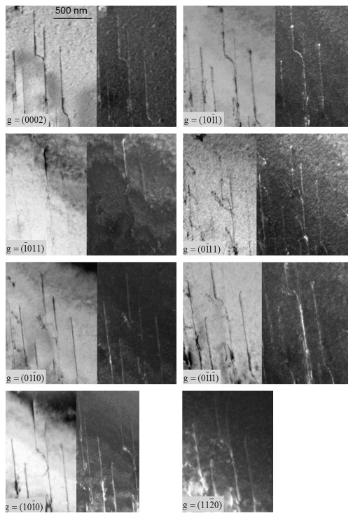 Bright field and weak-beam dark field images of the dislocation structure in Mg–3Y after 3% cold rolling. Bright field and weak-beam dark field images of the dislocation structure in Mg–3Y after 3% cold rolling.