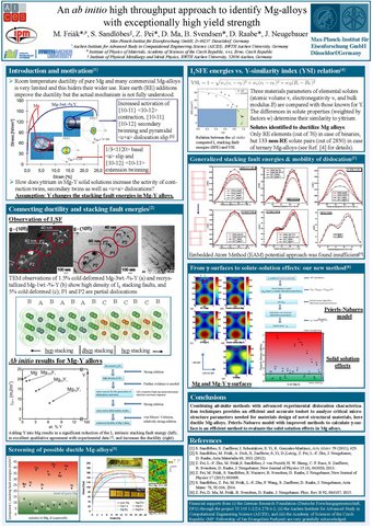 Dr. Martin Friák wins Best Poster Award of the Deutsche Physikalische Gesellschaft (German Physical Society). Dr. Martin Friák wins Best Poster Award of the Deutsche Physikalische Gesellschaft (German Physical Society).