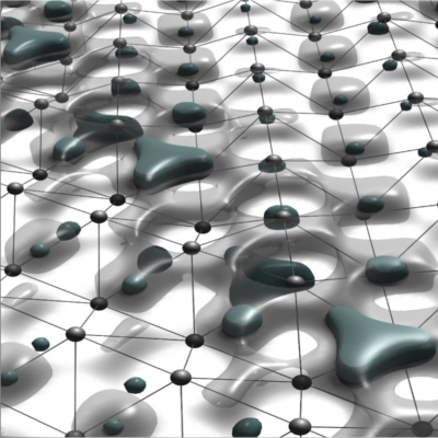 Energy landscape of hydrogen in a grain boundary of nickel.