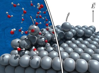 Schematic representation of a desorption process triggered by the presence of an electric field. Schematic representation of a desorption process triggered by the presence of an electric field.