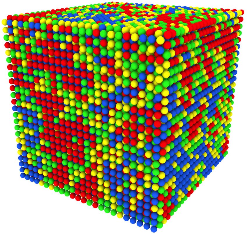 Simulation of the local chemical composition in a high entropy alloy consisting of four elements, shown by the four different colours. The material’s properties of the alloy are significantly influenced by the local chemical composition. Simulation of the local chemical composition in a high entropy alloy consisting of four elements, shown by the four different colours. The material’s properties of the alloy are significantly influenced by the local chemical composition.