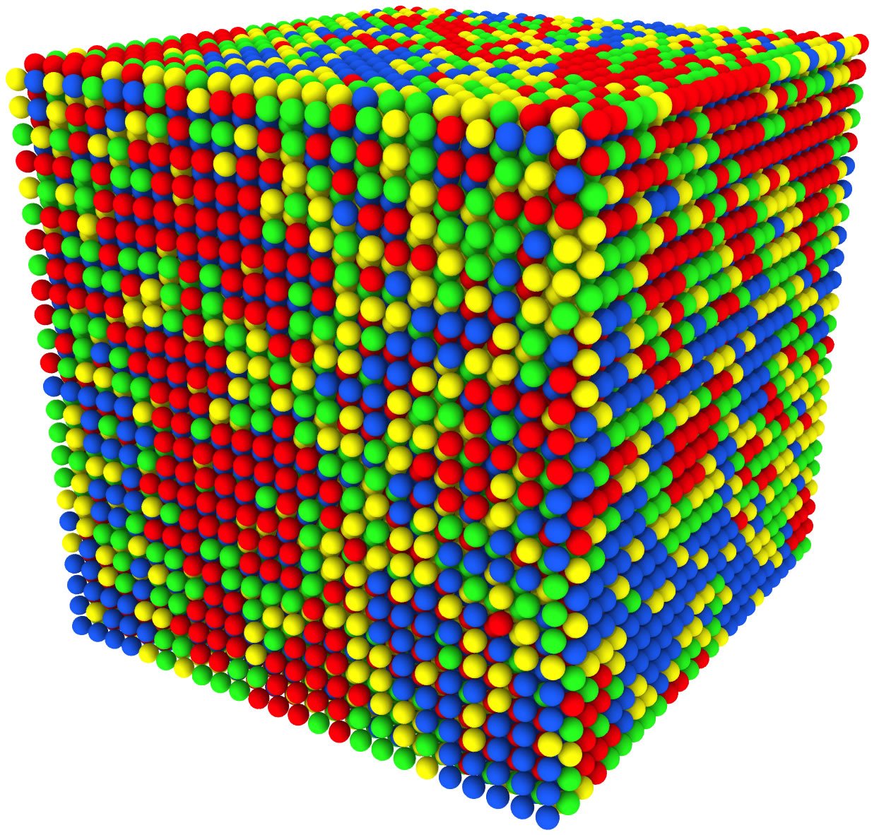 Simulation of the local chemical composition in a high entropy alloy consisting of four elements, shown by the four different colours. The material’s properties of the alloy are significantly influenced by the local chemical composition.