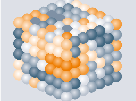 Complex Concentrated Alloys